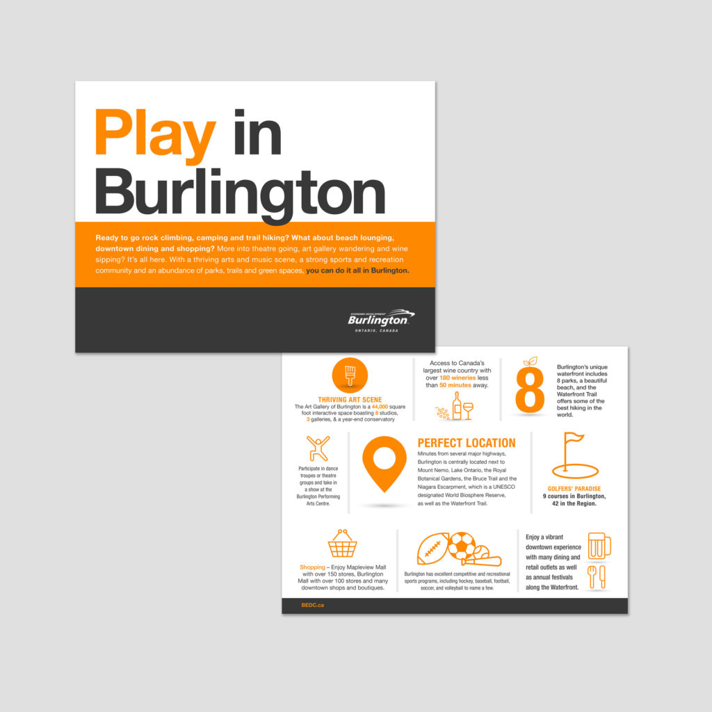 Cover and interior page design of City of Burlington Marketing Collateral