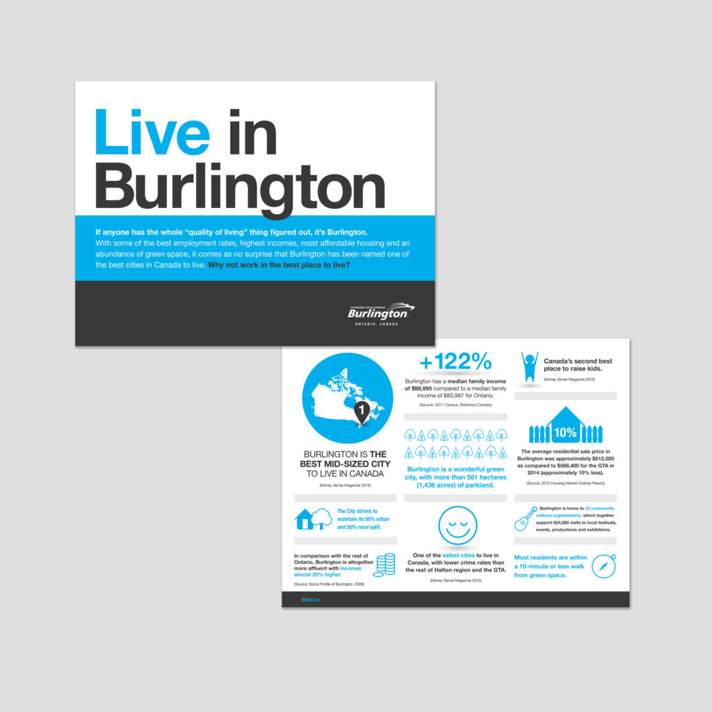 Cover and interior page design of City of Burlington Marketing Collateral
