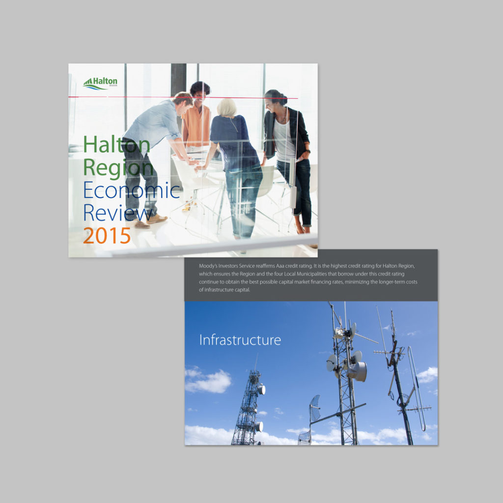 Halton Region Economic Review