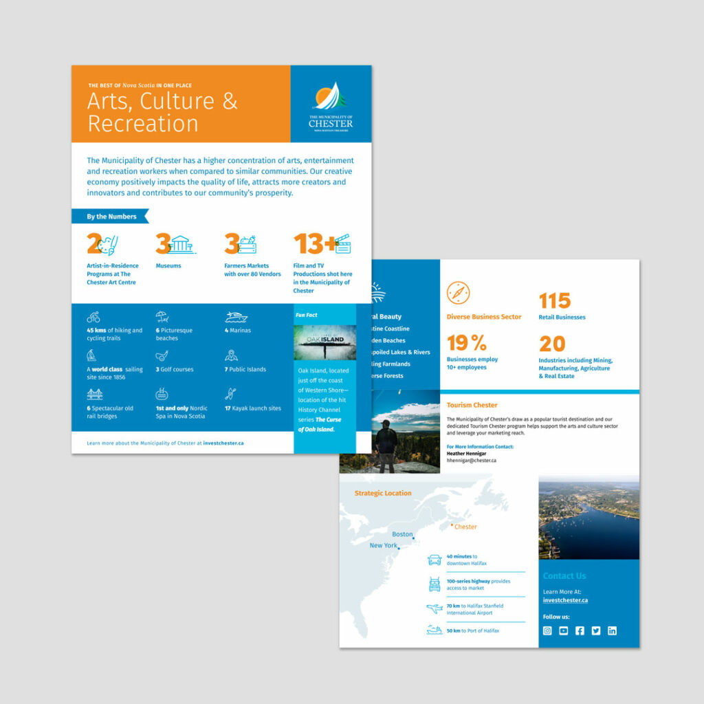 Chester Economic Development Arts and Recreation Sector Profile Design