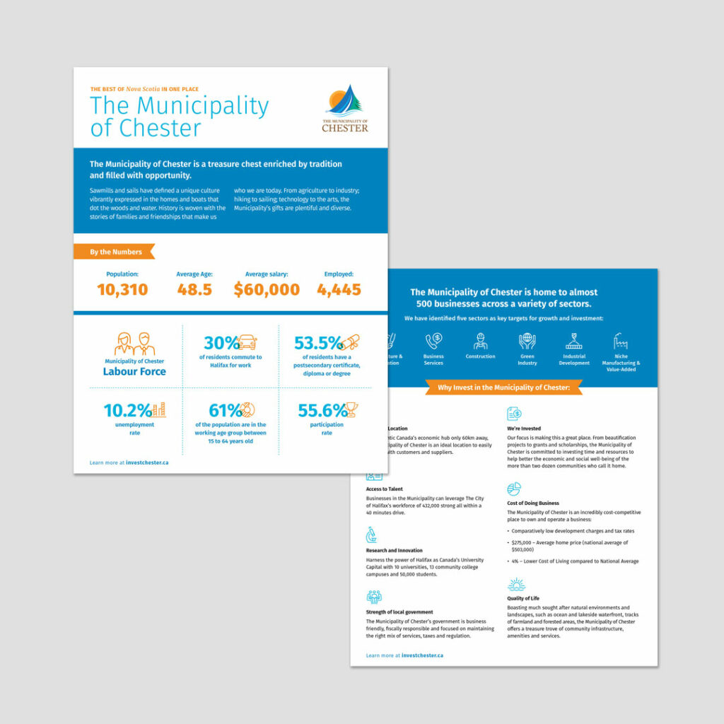 Chester Economic Development Community Profile Design