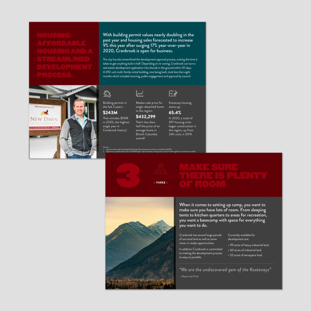 Cranbrook Investment Attraction Brochure Design