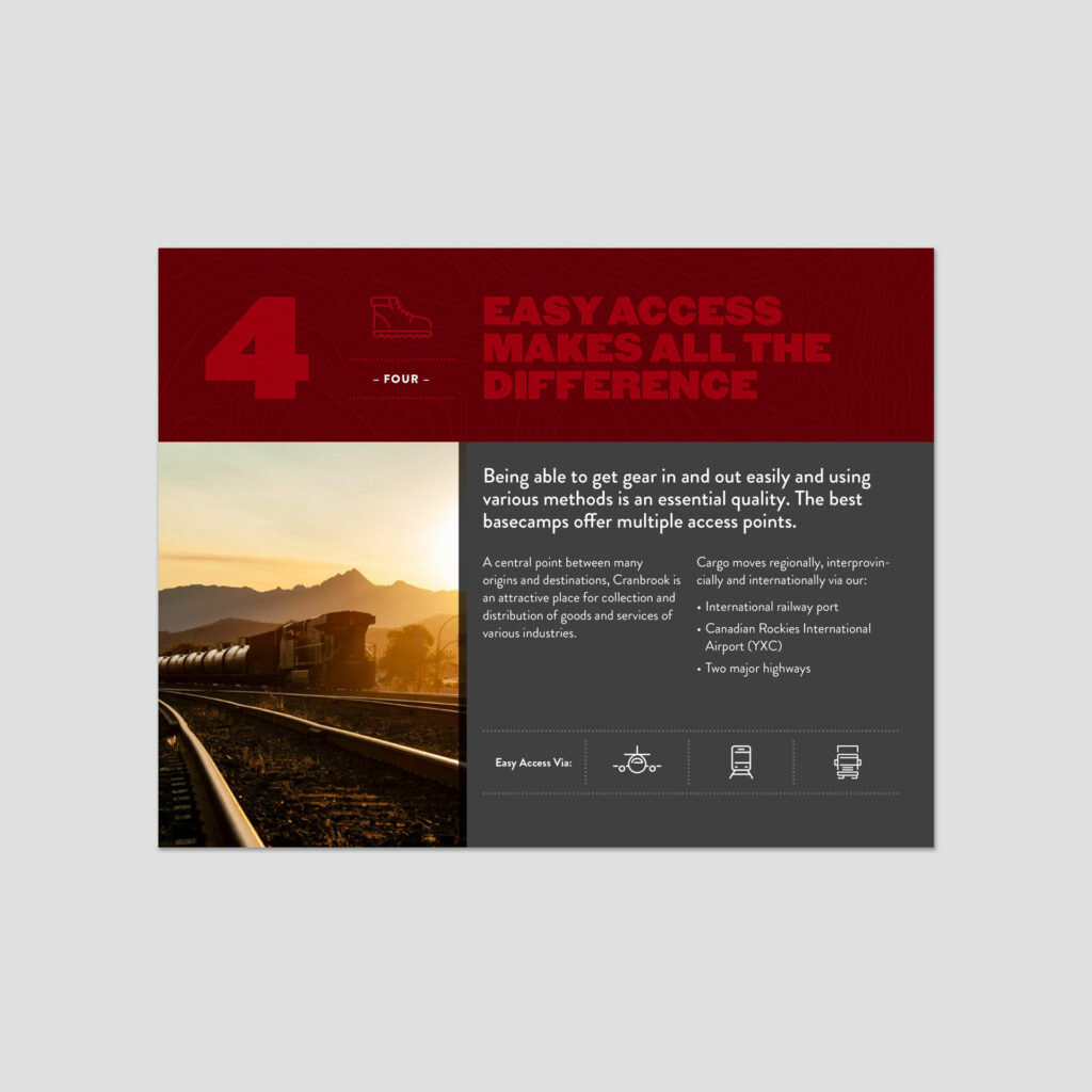 Cranbrook Investment Attraction Brochure Design