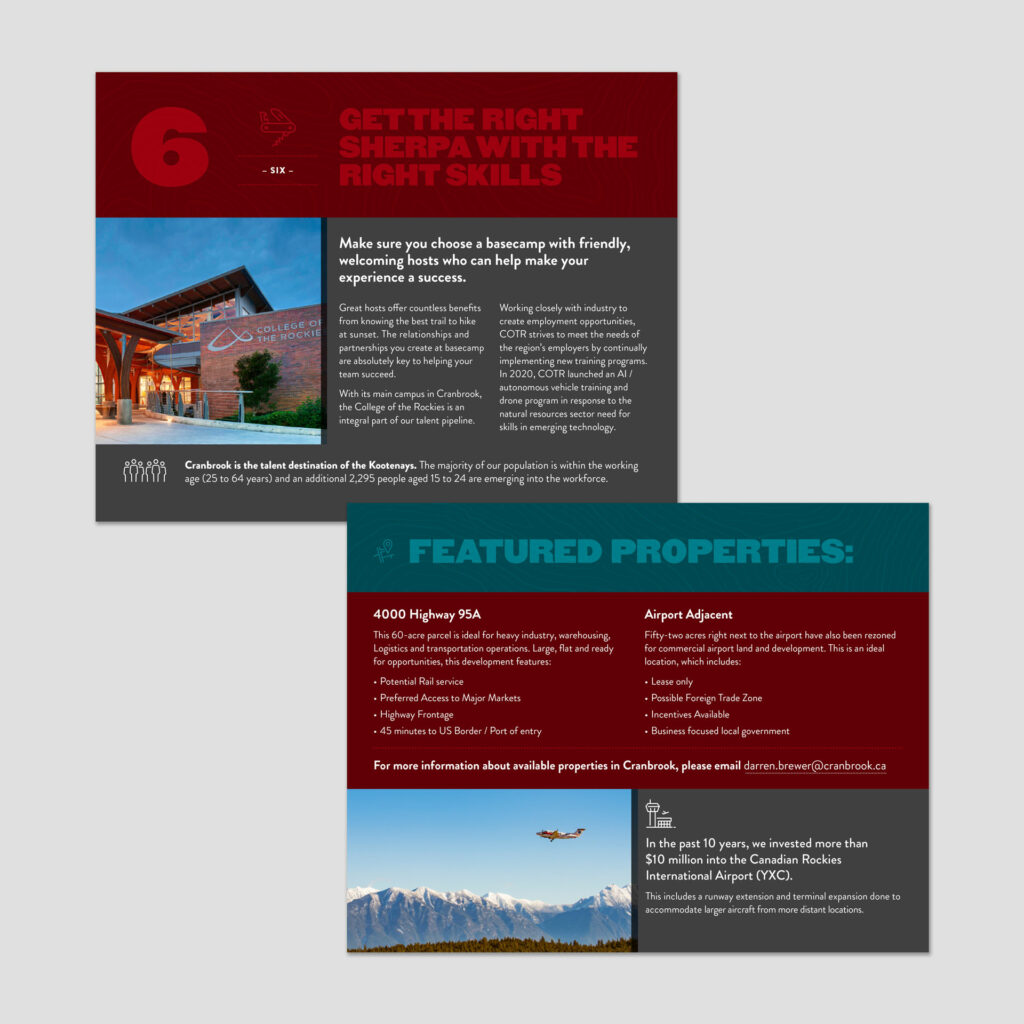 Cranbrook Investment Attraction Brochure Design